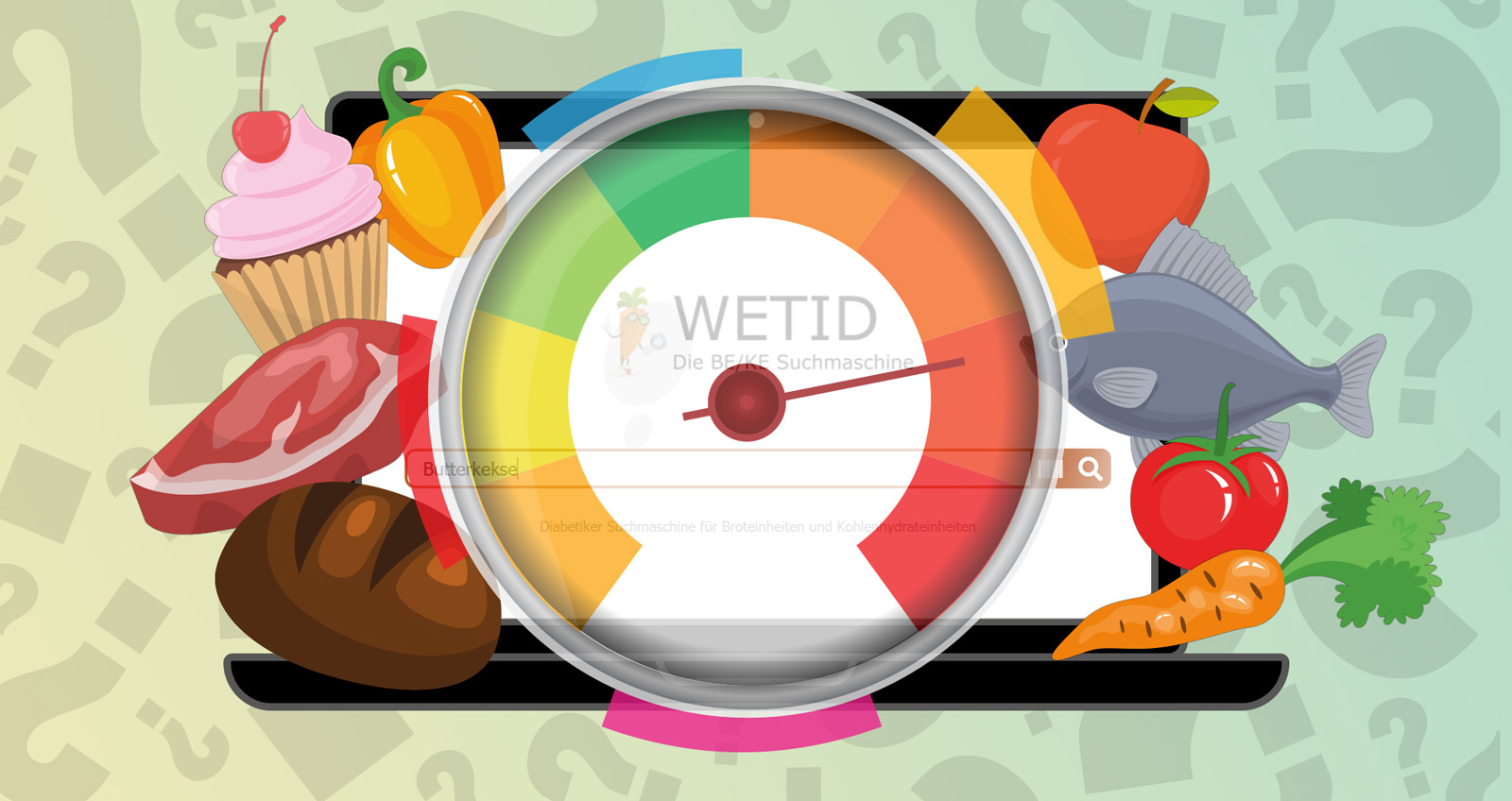 WETID