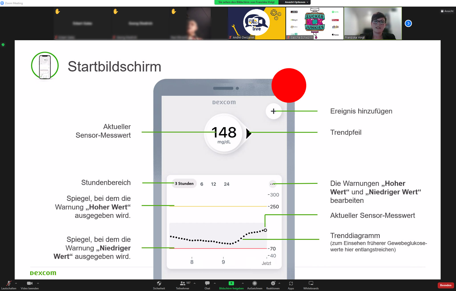 In der Präsentation ist ein Smartphone zu sehen