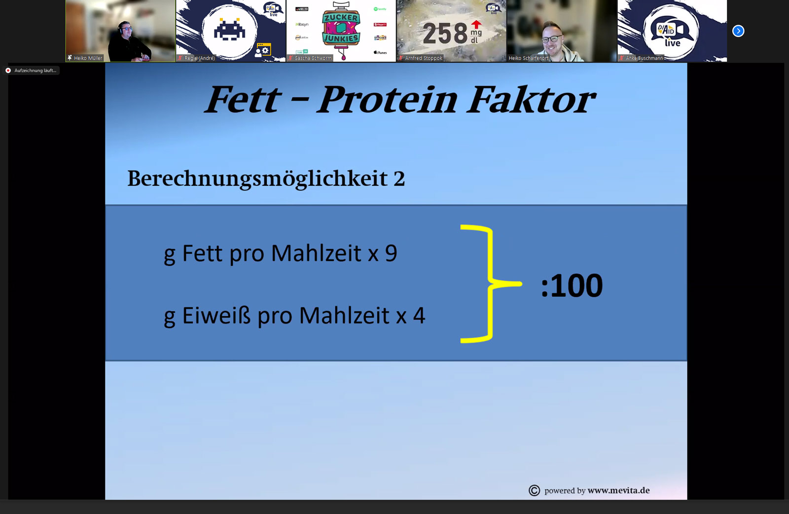 Der Fett-Protein-Faktor erklärt